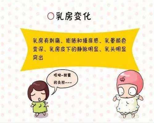 上海代孕要求_上海三代试管_上海试管代孕每天打针痛苦